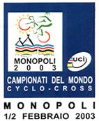 Campionati del Mondo Cyclo Cross Monopoli Bari